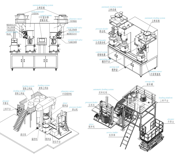 湖南麥克斯攪拌捏合設(shè)備有限公司,湘潭攪拌混合設(shè)備生產(chǎn)銷(xiāo)售,湘潭立式捏合機(jī)生產(chǎn)銷(xiāo)售